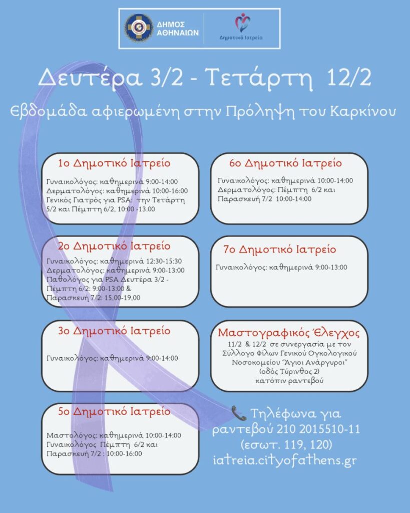 10 ημέρες πρόληψης κατά του καρκίνου στην Αθήνα