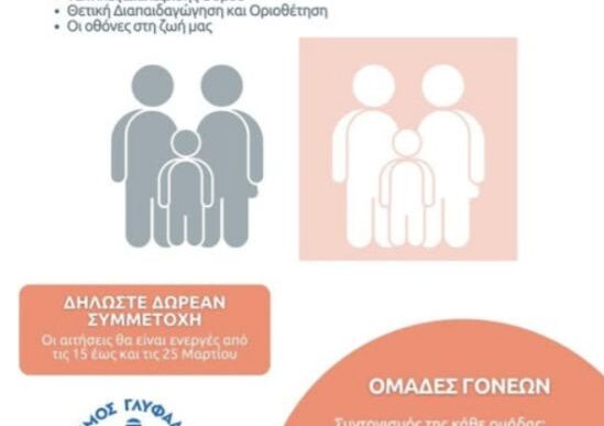 Ομάδες Γονέων του Δήμου Γλυφάδας