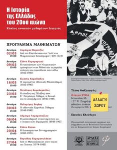 Η Ιστορία της Ελλάδας του 20ού αιώνα