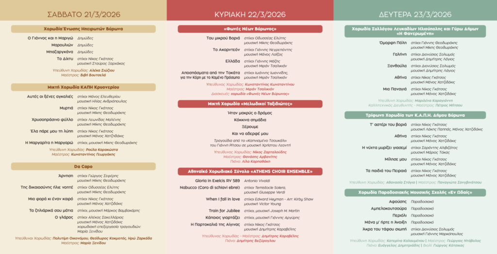 2ο Φεστιβάλ Χορωδιών στον Βύρωνα