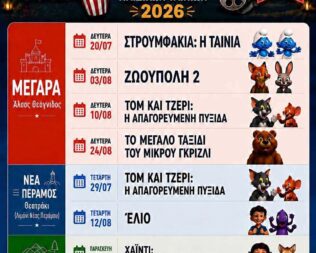 Τομ και Τζέρι στη Νέα Πέραμο